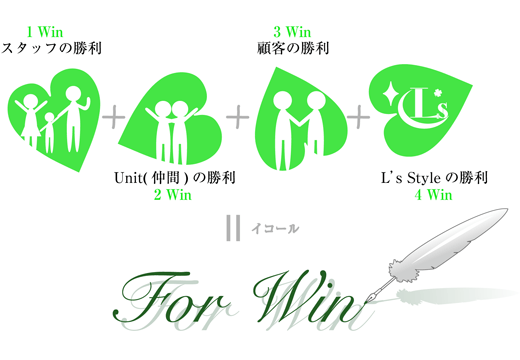 forwin