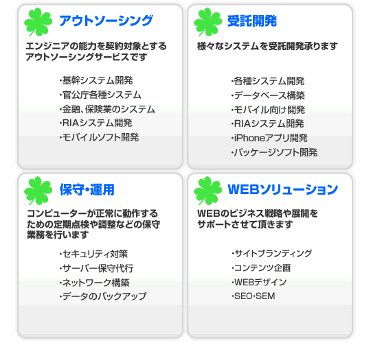 system_info