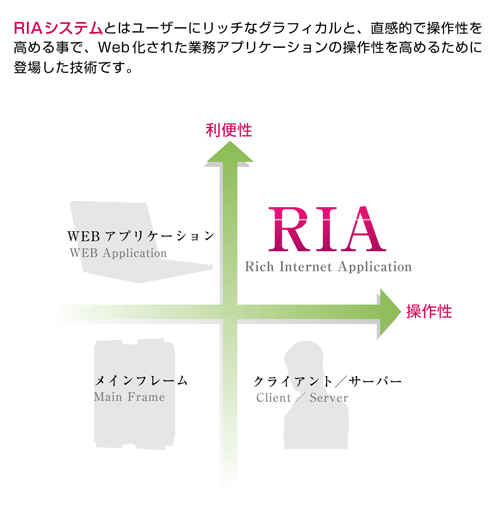 ria_3